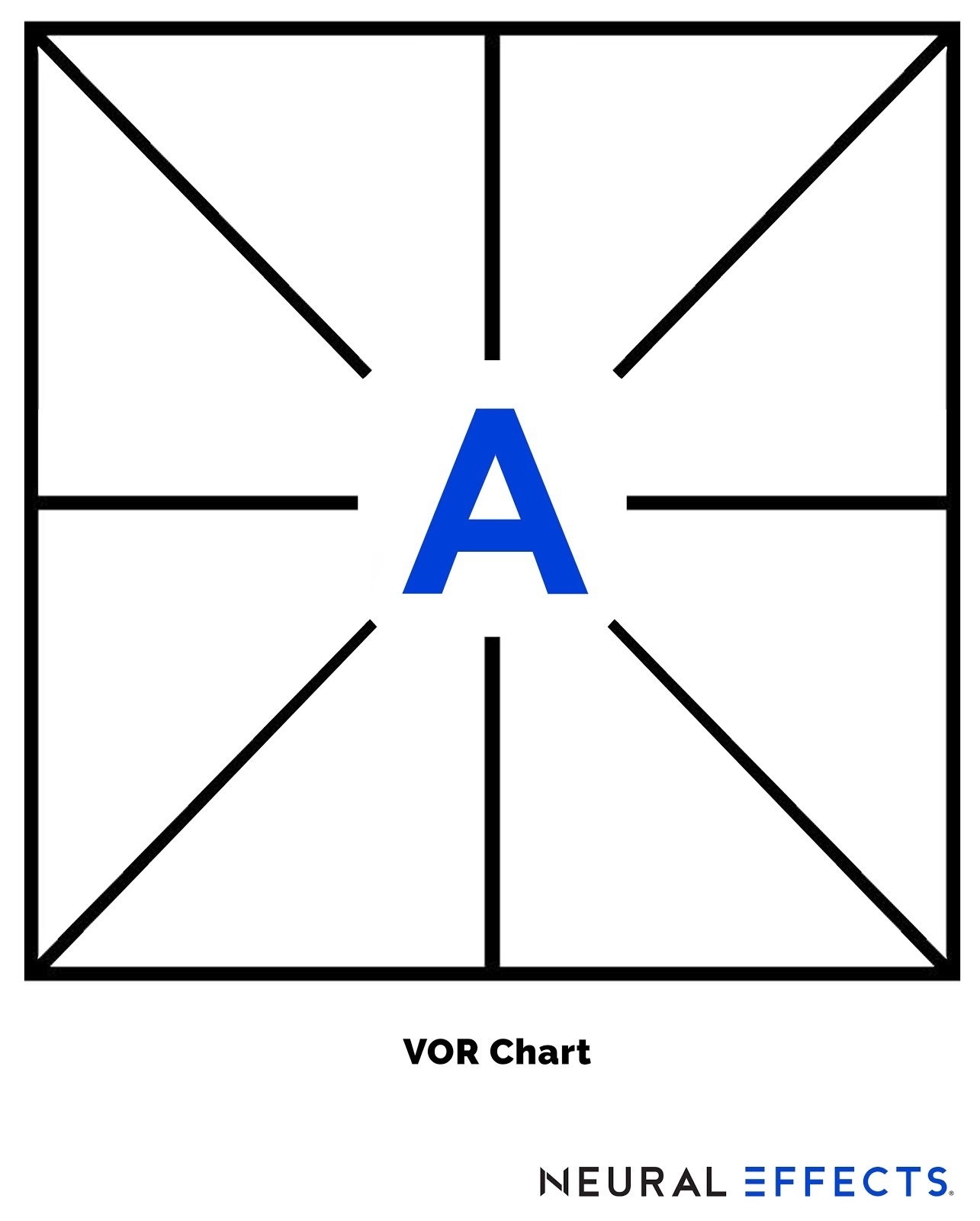 VOR Chart NE